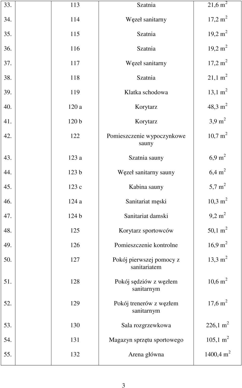 123 c Kabina sauny 5,7 m 2 46. 124 a Sanitariat męski 10,3 m 2 47. 124 b Sanitariat damski 9,2 m 2 48. 125 Korytarz sportowców 50,1 m 2 49. 126 Pomieszczenie kontrolne 16,9 m 2 50.