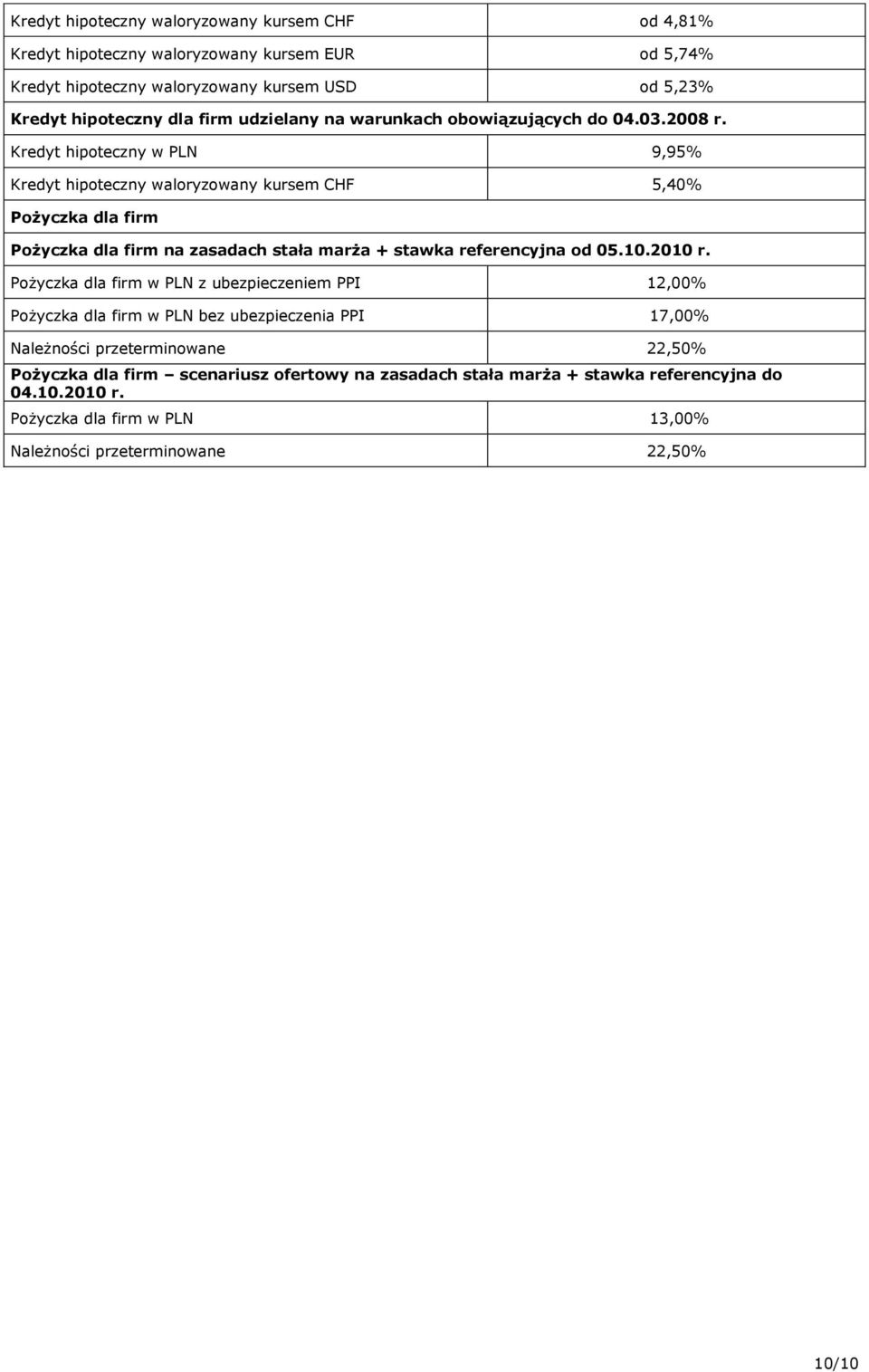 Kredyt hipoteczny w PLN 9,95% Kredyt hipoteczny waloryzowany kursem CHF 5,40% Pożyczka dla firm Pożyczka dla firm na zasadach stała marża + stawka referencyjna od 05.10.2010 r.