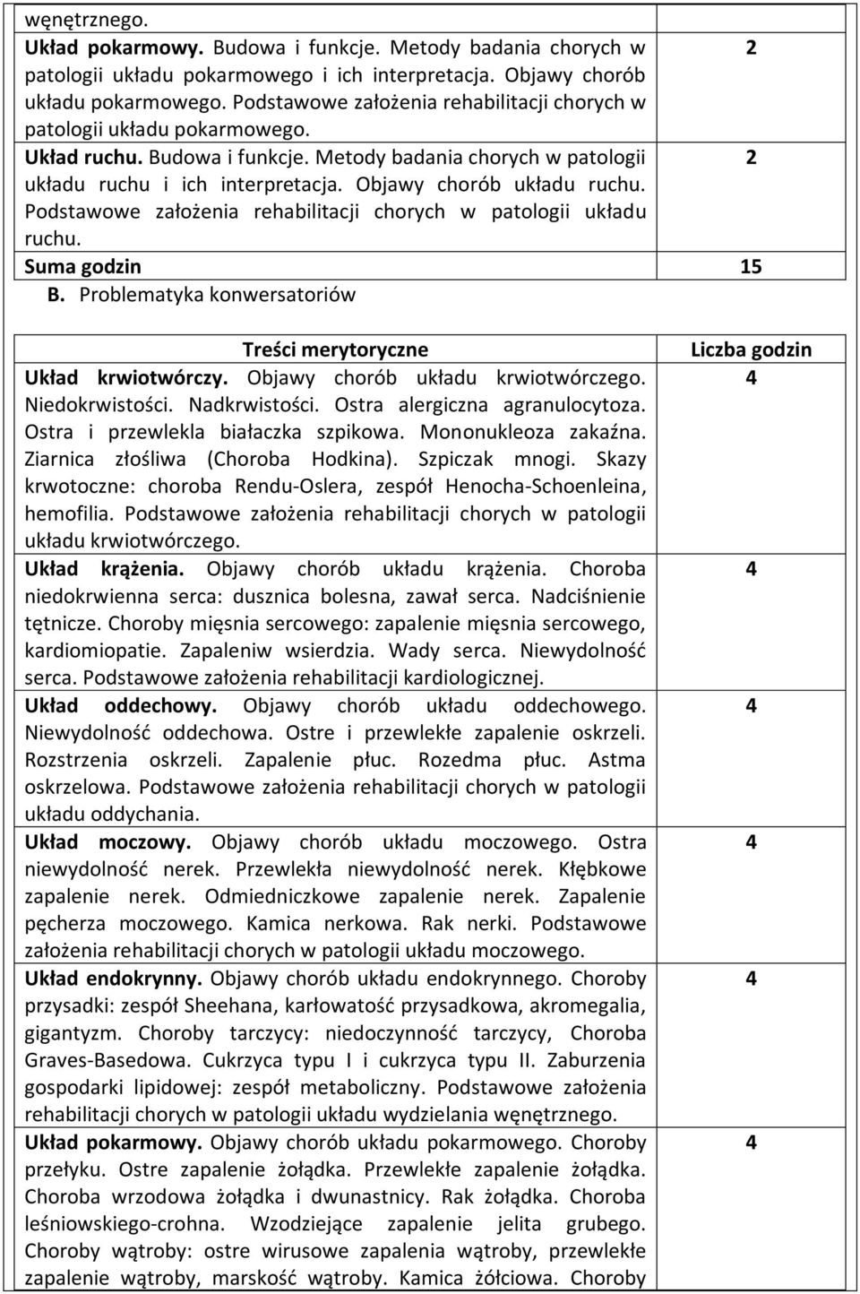 Objawy chorób układu ruchu. Podstawowe założenia rehabilitacji chorych w patologii układu ruchu. Suma godzin 15 B. Problematyka konwersatoriów Treści merytoryczne Układ krwiotwórczy.