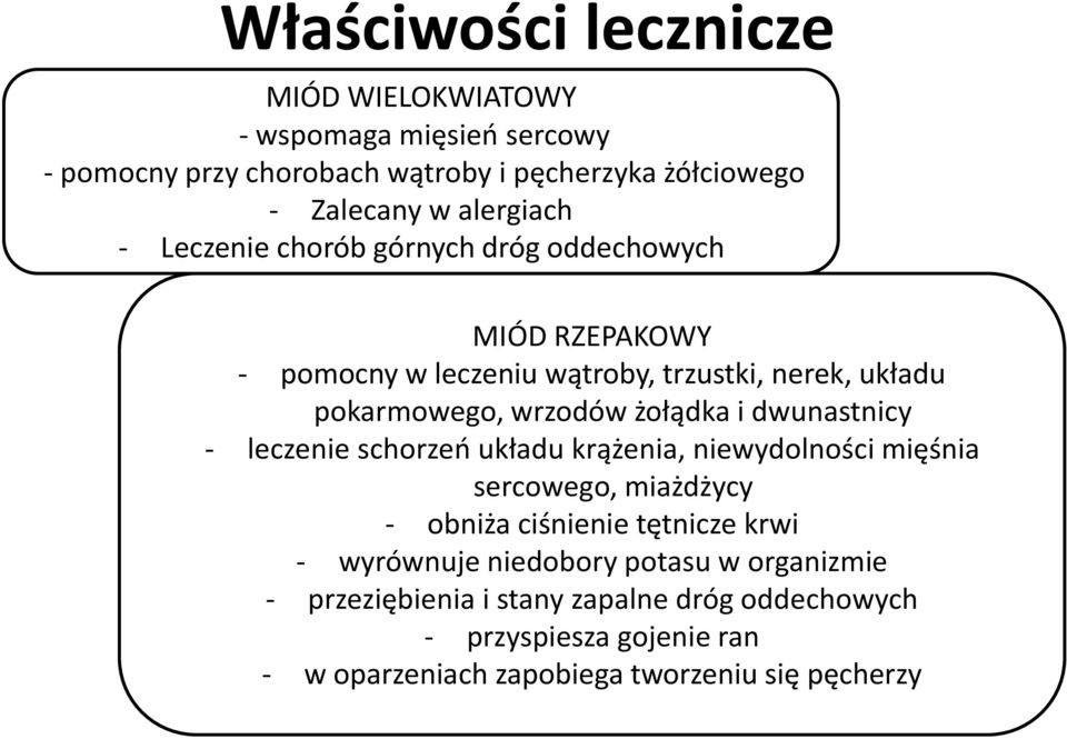 żołądka i dwunastnicy - leczenie schorzeń układu krążenia, niewydolności mięśnia sercowego, miażdżycy - obniża ciśnienie tętnicze krwi -