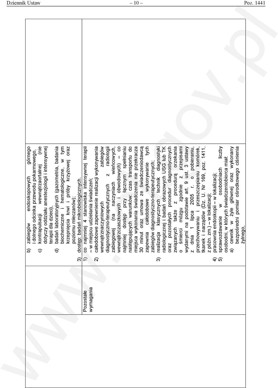 laboratoryjnych (gazometria, badania biochemiczne i hematologiczne, w tym krzepnięcia krwi i próby krzyżowej oraz poziomu mleczanów); 3) dostęp: badań mikrobiologicznych.