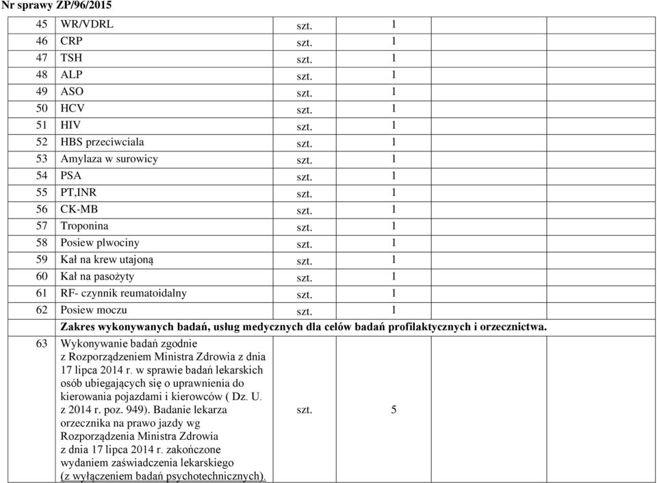 1 Zakres wykonywanych badań, usług medycznych dla celów badań profilaktycznych i orzecznictwa. 63 Wykonywanie badań zgodnie z Rozporządzeniem Ministra Zdrowia z dnia 17 lipca 2014 r.