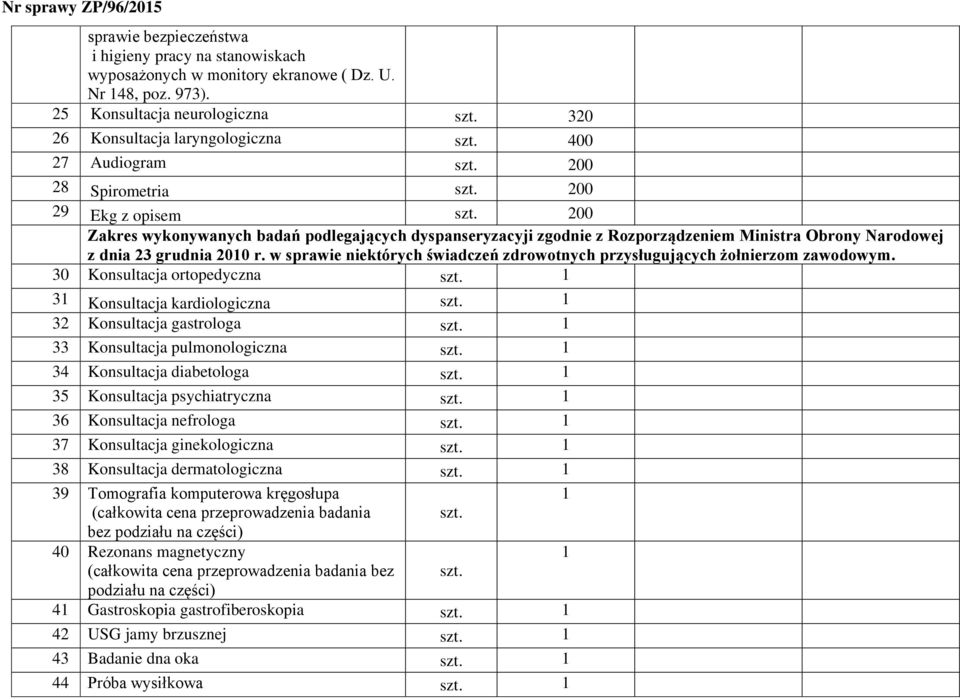 200 Zakres wykonywanych badań podlegających dyspanseryzacyji zgodnie z Rozporządzeniem Ministra Obrony Narodowej z dnia 23 grudnia 2010 r.