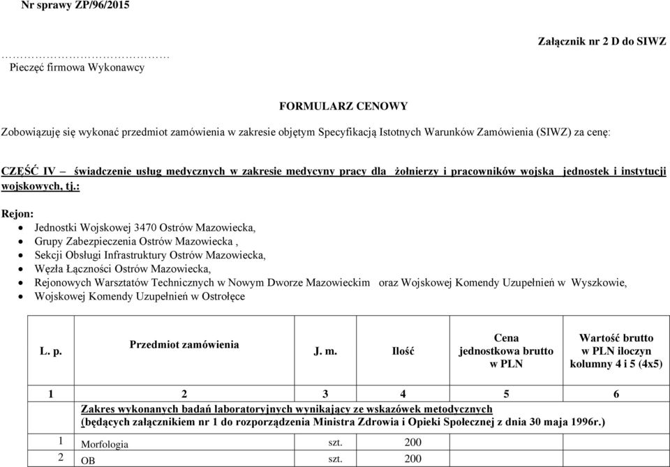 : Rejon: Jednostki Wojskowej 3470 Ostrów Mazowiecka, Grupy Zabezpieczenia Ostrów Mazowiecka, Sekcji Obsługi Infrastruktury Ostrów Mazowiecka, Węzła Łączności Ostrów Mazowiecka, Rejonowych Warsztatów