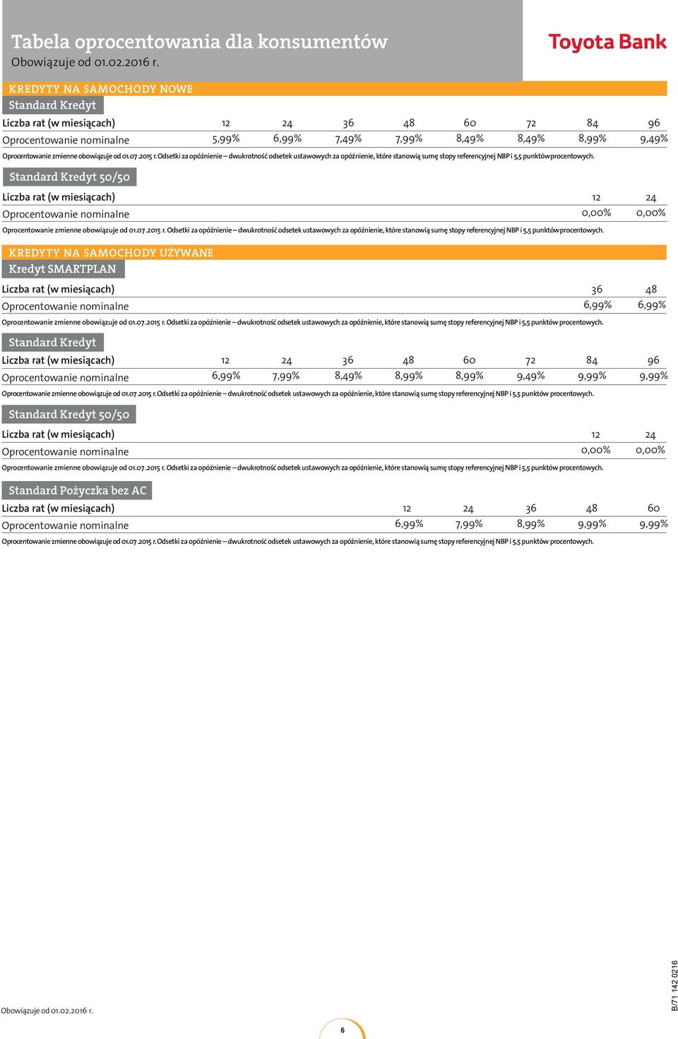 2015 r. Odsetki za opóźnienie dwukrotność odsetek ustawowych za opóźnienie, które stanowią sumę stopy referencyjnej NBP i 5,5 punktów procentowych.