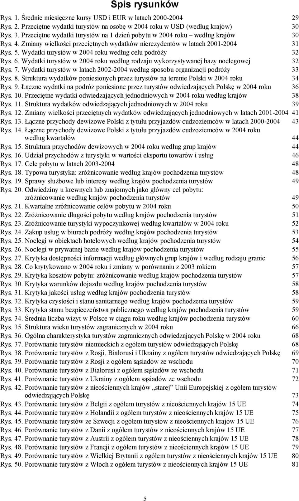 Wydatki turystów w 2004 roku według celu podróŝy 32 Rys. 6. Wydatki turystów w 2004 roku według rodzaju wykorzystywanej bazy noclegowej 32 Rys. 7.