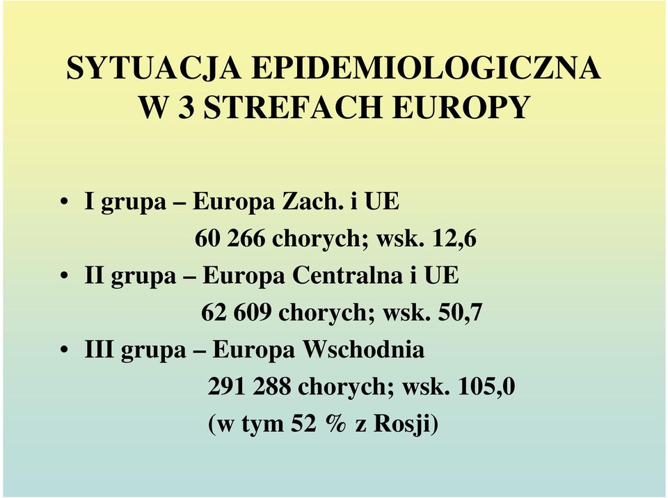 12,6 II grupa Europa Centralna i UE 62 609 chorych; wsk.