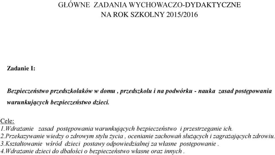 Wdrażanie zasad postępowania warunkujących bezpieczeństwo i przestrzeganie ich. 2.