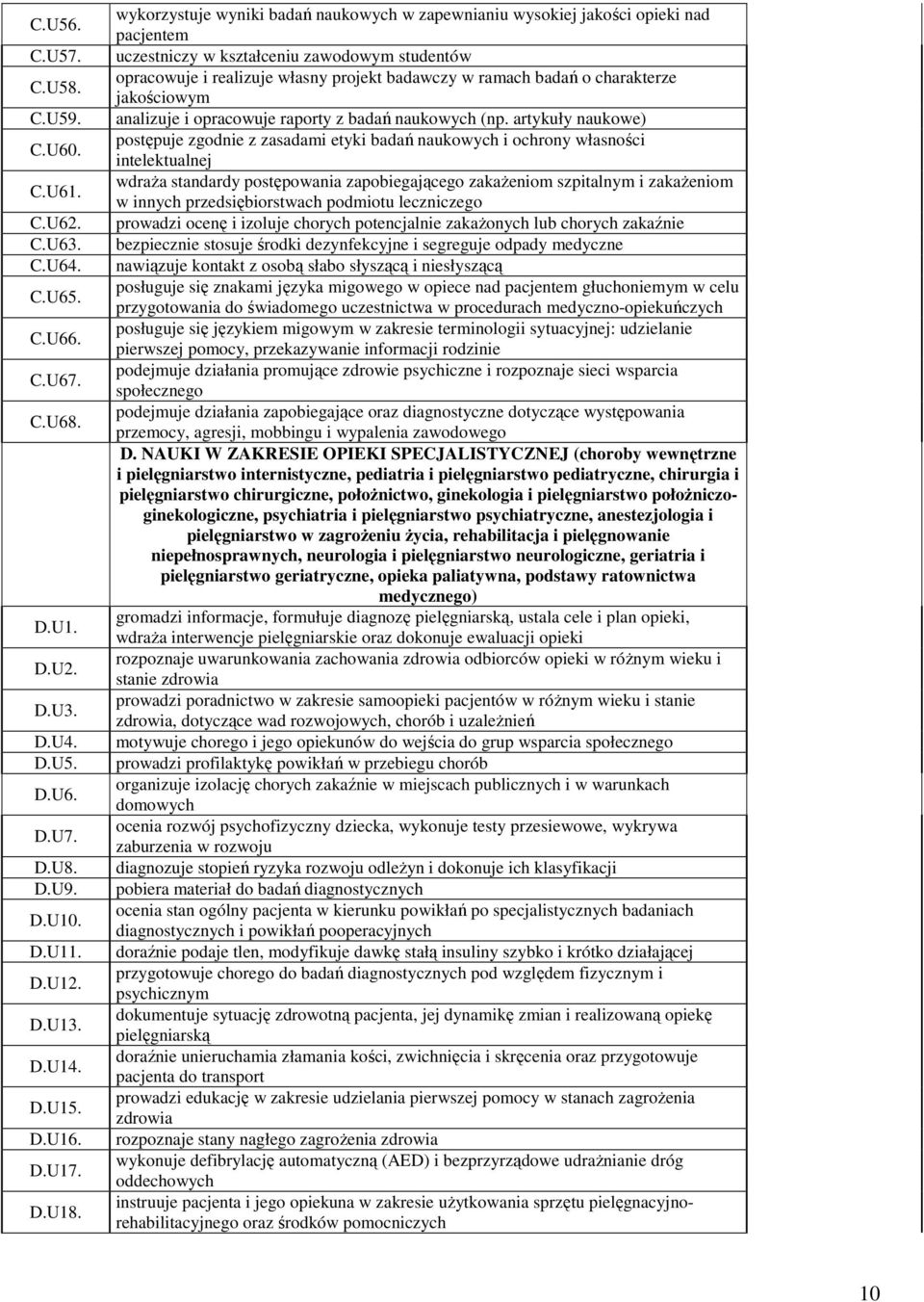 wykorzystuje wyniki badań naukowych w zapewnianiu wysokiej jakości opieki nad pacjentem uczestniczy w kształceniu zawodowym studentów opracowuje i realizuje własny projekt badawczy w ramach badań o