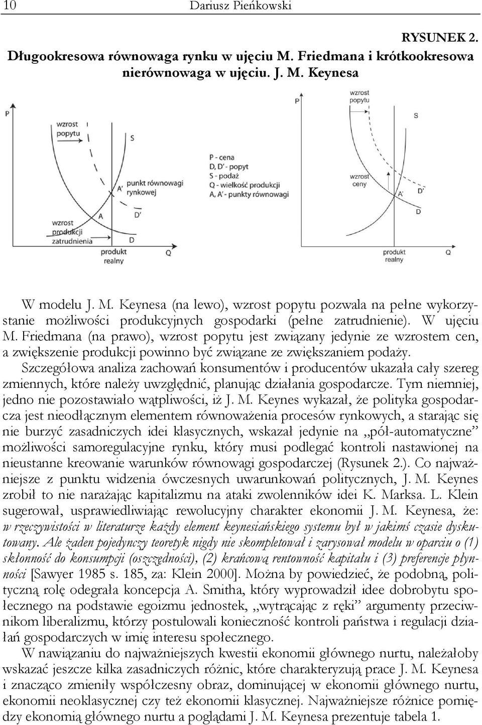 Szczegółowa analiza zachowań konsumentów i producentów ukazała cały szereg zmiennych, które należy uwzględnić, planując działania gospodarcze. Tym niemniej, jedno nie pozostawiało wątpliwości, iż J.