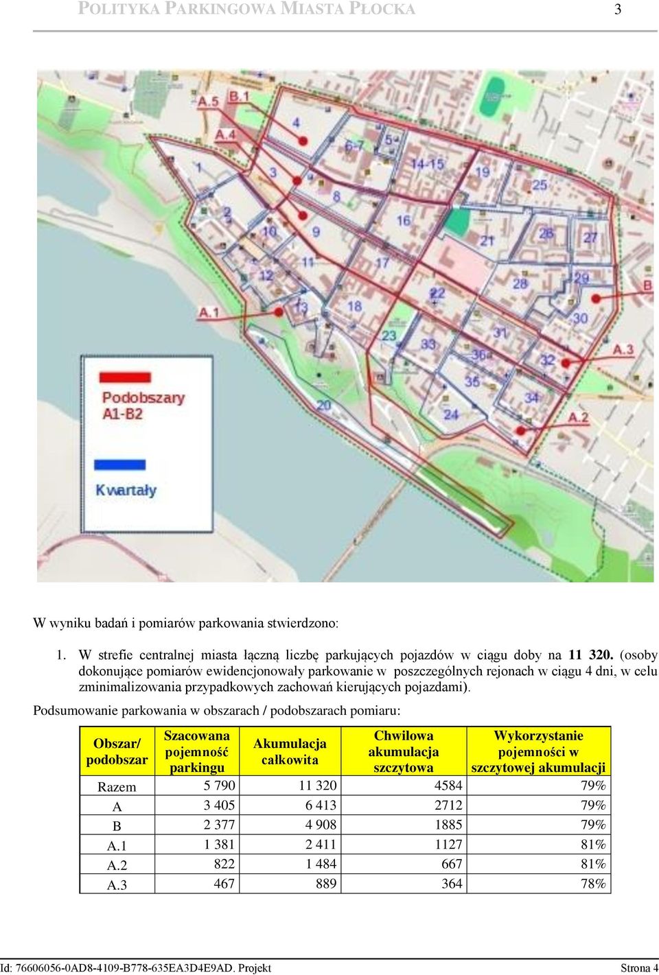 Podsumowanie parkowania w obszarach / podobszarach pomiaru: Obszar/ podobszar Szacowana pojemność parkingu Akumulacja całkowita Chwilowa akumulacja szczytowa Wykorzystanie pojemności w