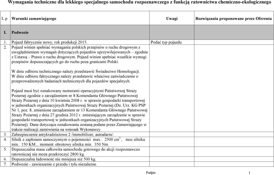 Pojazd winien spełniać wymagania polskich przepisów o ruchu drogowym z uwzględnieniem wymagań dotyczących pojazdów uprzywilejowanych zgodnie z Ustawą Prawo o ruchu drogowym.