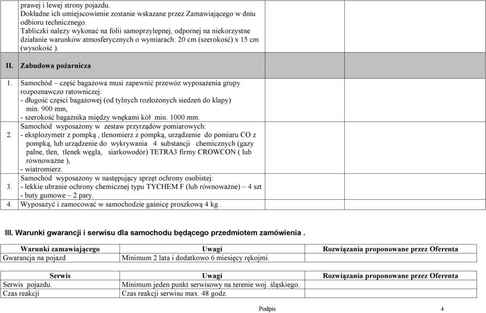 Samochód część bagażowa musi zapewnić przewóz wyposażenia grupy rozpoznawczo ratowniczej: - długość części bagażowej (od tylnych rozłożonych siedzeń do klapy) min.