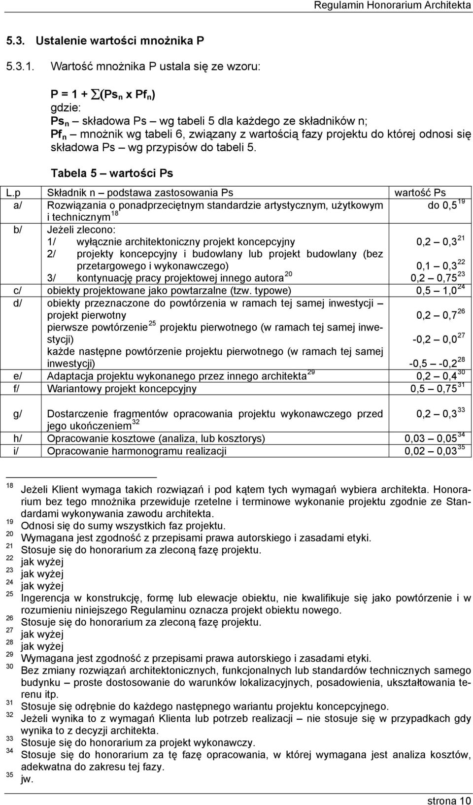 odnosi się składowa Ps wg przypisów do tabeli 5. Tabela 5 wartości Ps L.