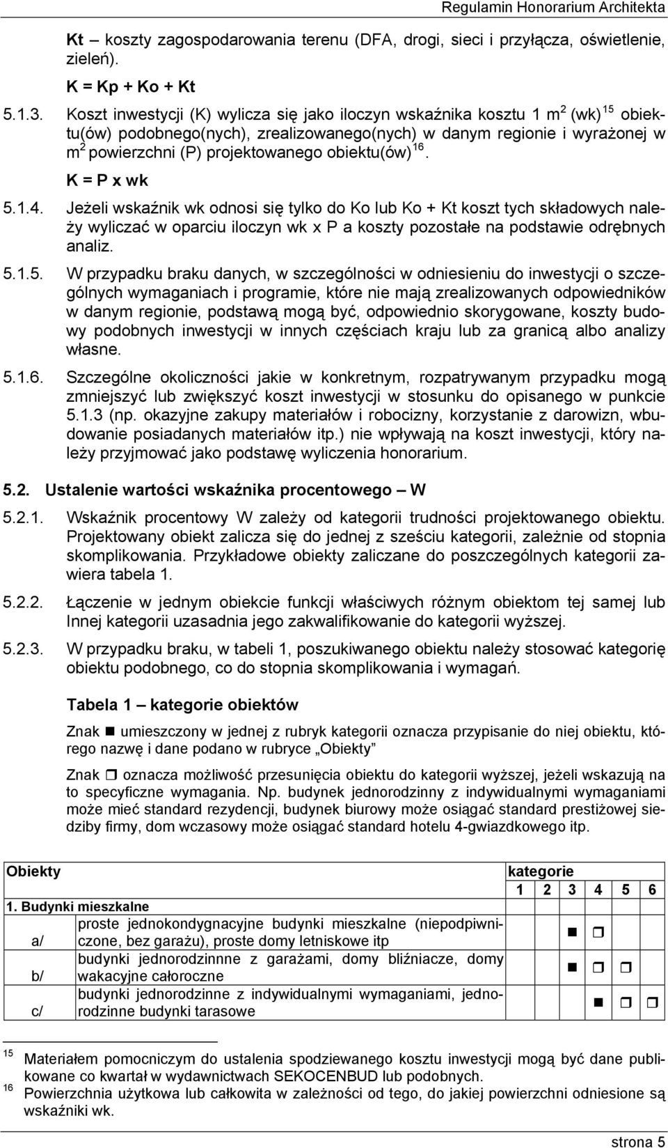 obiektu(ów) 16. K = P x wk 5.1.4. Jeżeli wskaźnik wk odnosi się tylko do Ko lub Ko + Kt koszt tych składowych należy wyliczać w oparciu iloczyn wk x P a koszty pozostałe na podstawie odrębnych analiz.