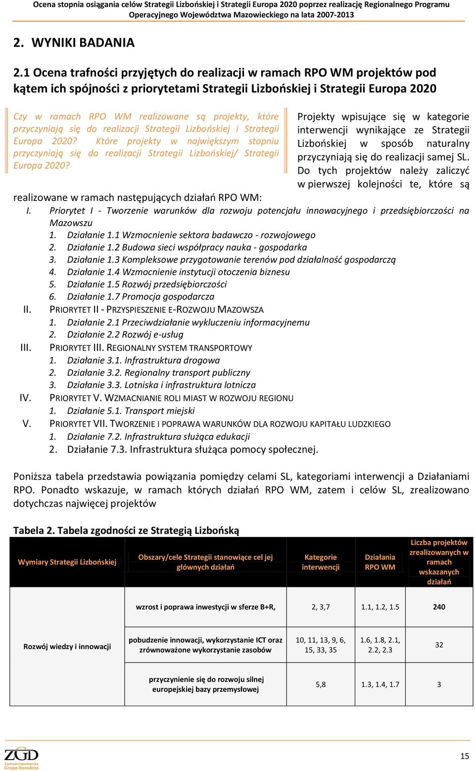 które przyczyniają się do realizacji Strategii Lizbońskiej i Strategii Europa 2020? Które projekty w największym stopniu przyczyniają się do realizacji Strategii Lizbońskiej/ Strategii Europa 2020?