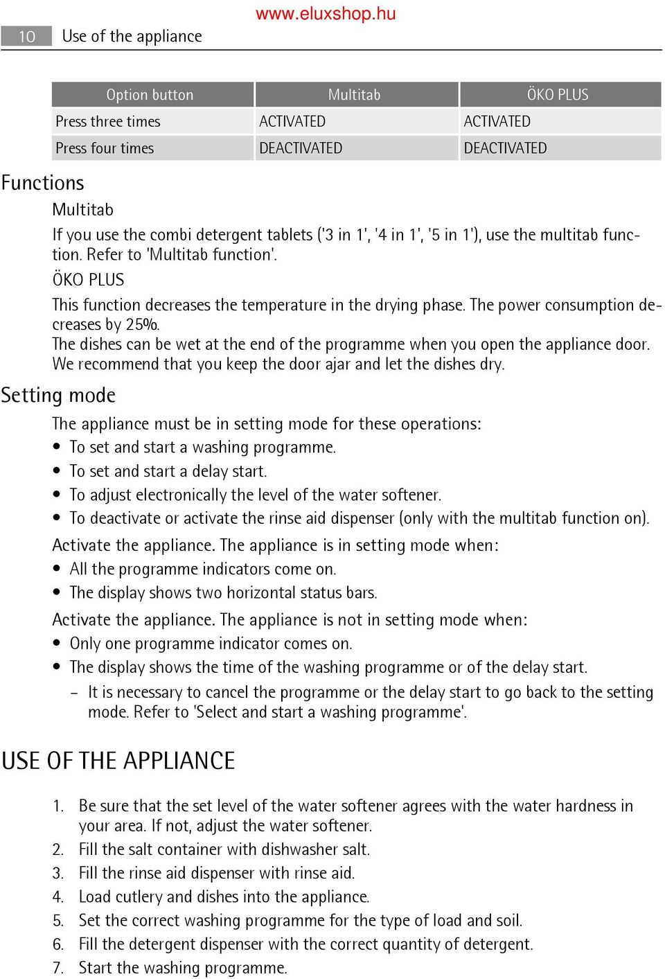 The dishes can be wet at the end of the programme when you open the appliance door. We recommend that you keep the door ajar and let the dishes dry.