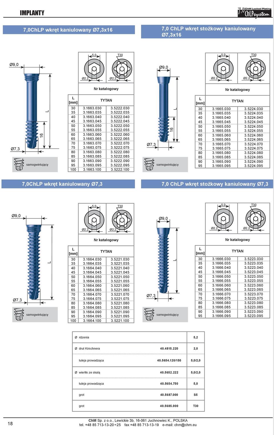 1663.075 3.5222.075 80 3.1663.080 3.5222.080 85 3.1663.085 3.5222.085 90 3.1663.090 3.5222.090 95 3.1663.095 3.5222.095 100 3.1663.100 3.5222.100 16 Ø7,3 samogwintujący [mm ] TYTaN 30 3.1665.030 3.