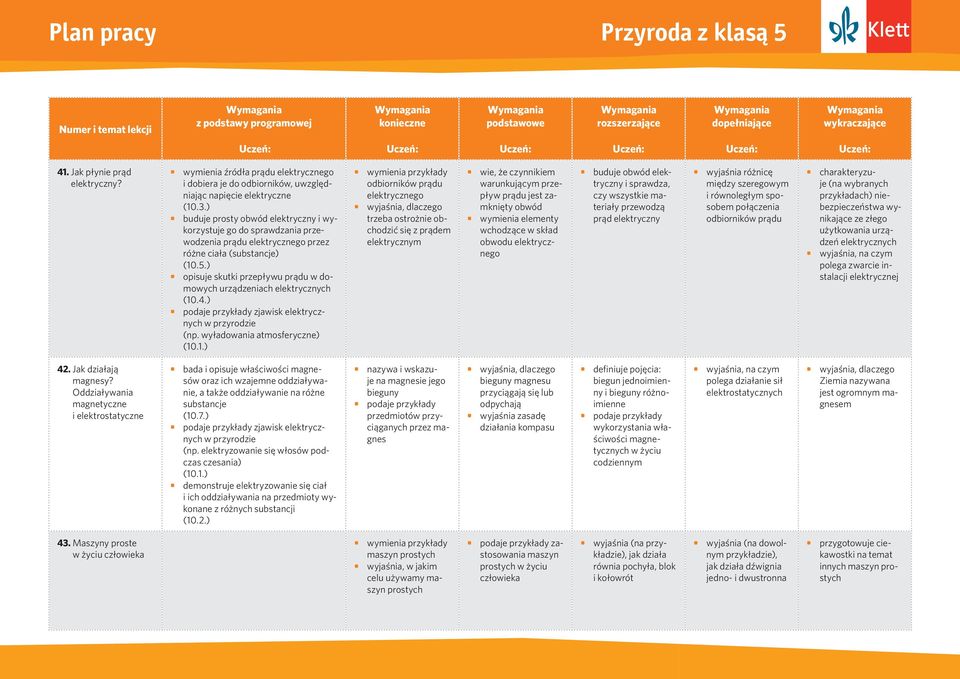 ) opisuje skutki przepływu prądu w domowych urządzeniach elektrycznych (10