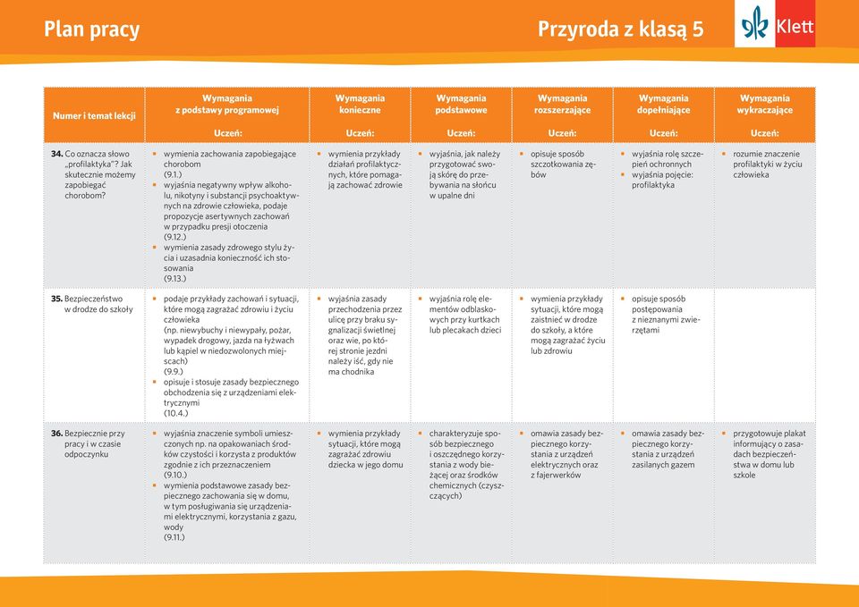 ) wymienia zasady zdrowego stylu życia i uzasadnia konieczność ich stosowania (9.13.