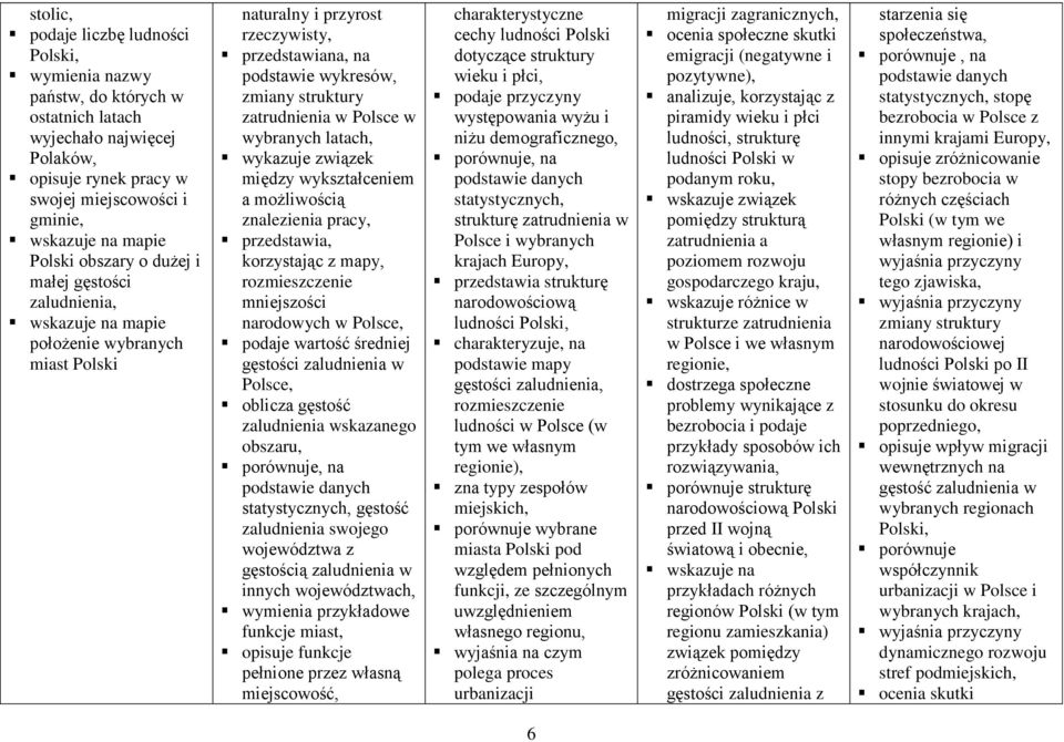 wykazuje związek między wykształceniem a możliwością znalezienia pracy, przedstawia, korzystając z mapy, rozmieszczenie mniejszości narodowych w Polsce, podaje wartość średniej gęstości zaludnienia w