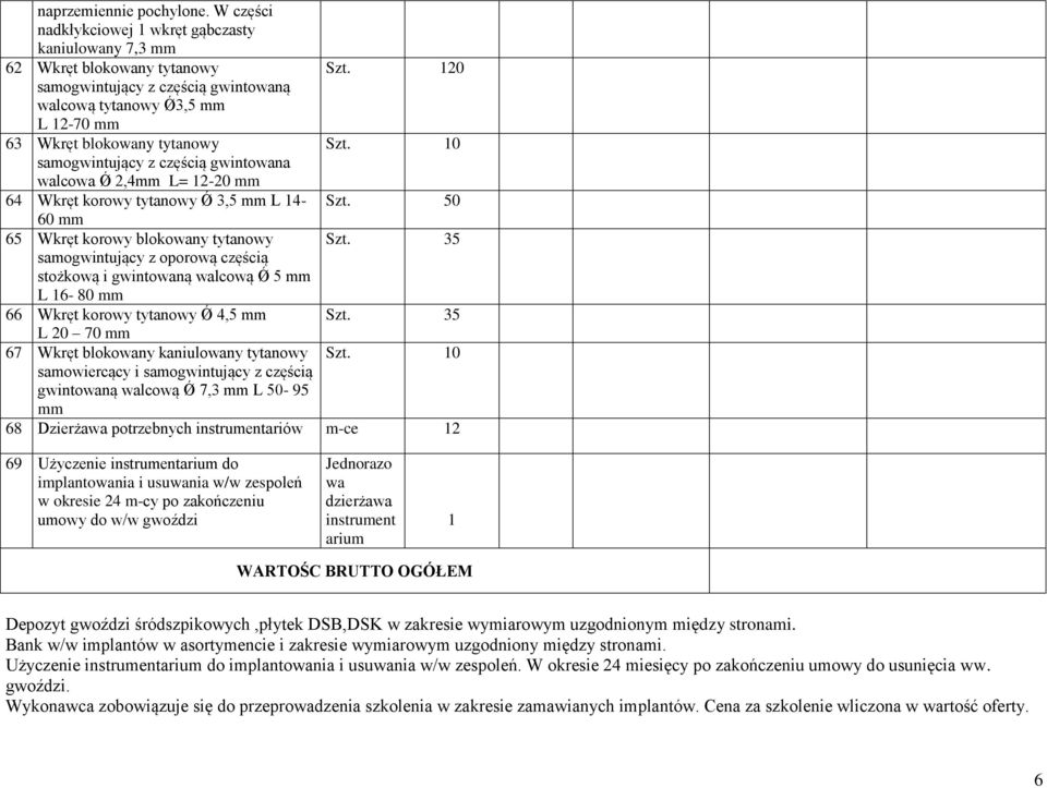 samogwintujący z częścią gwintowana walcowa Ǿ,4mm L= -0 mm 64 Wkręt korowy tytanowy Ǿ 3,5 mm L 4-50 60 mm 65 Wkręt korowy blokowany tytanowy 35 samogwintujący z oporową częścią stożkową i gwintowaną