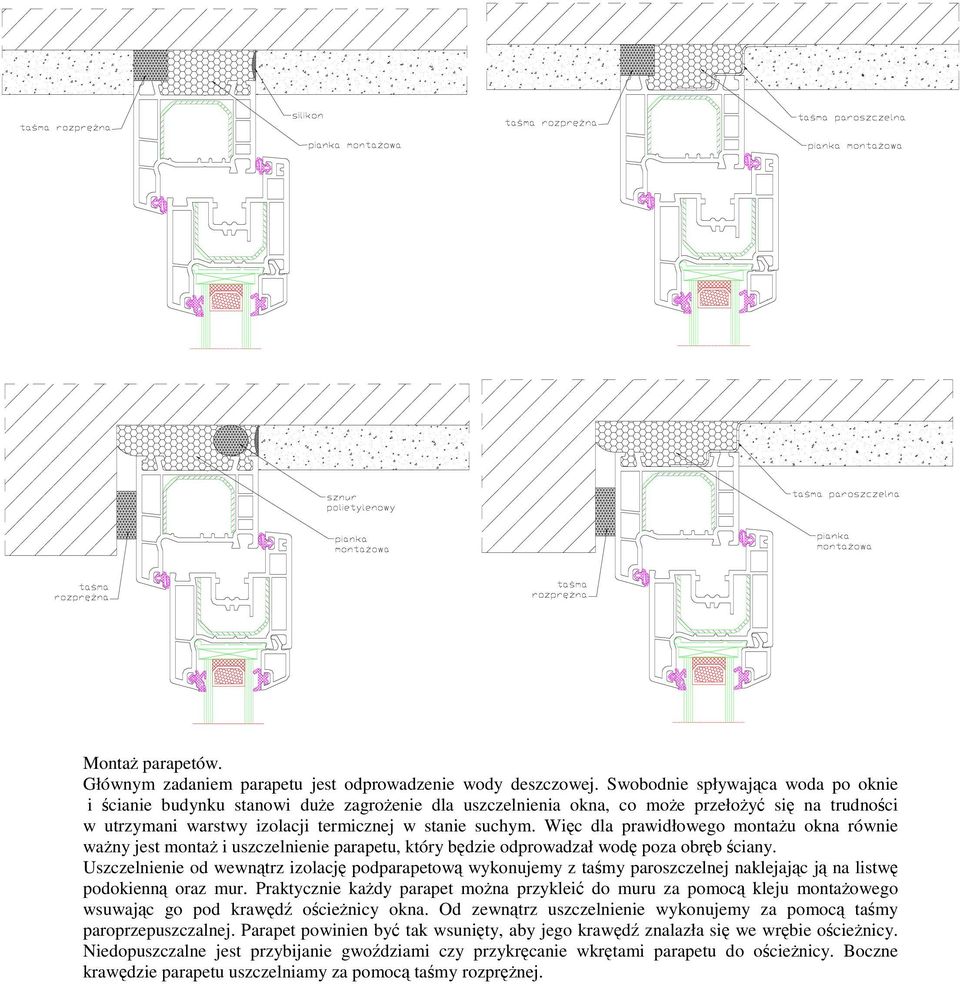 Więc dla prawidłowego montaŝu okna równie waŝny jest montaŝ i uszczelnienie parapetu, który będzie odprowadzał wodę poza obręb ściany.