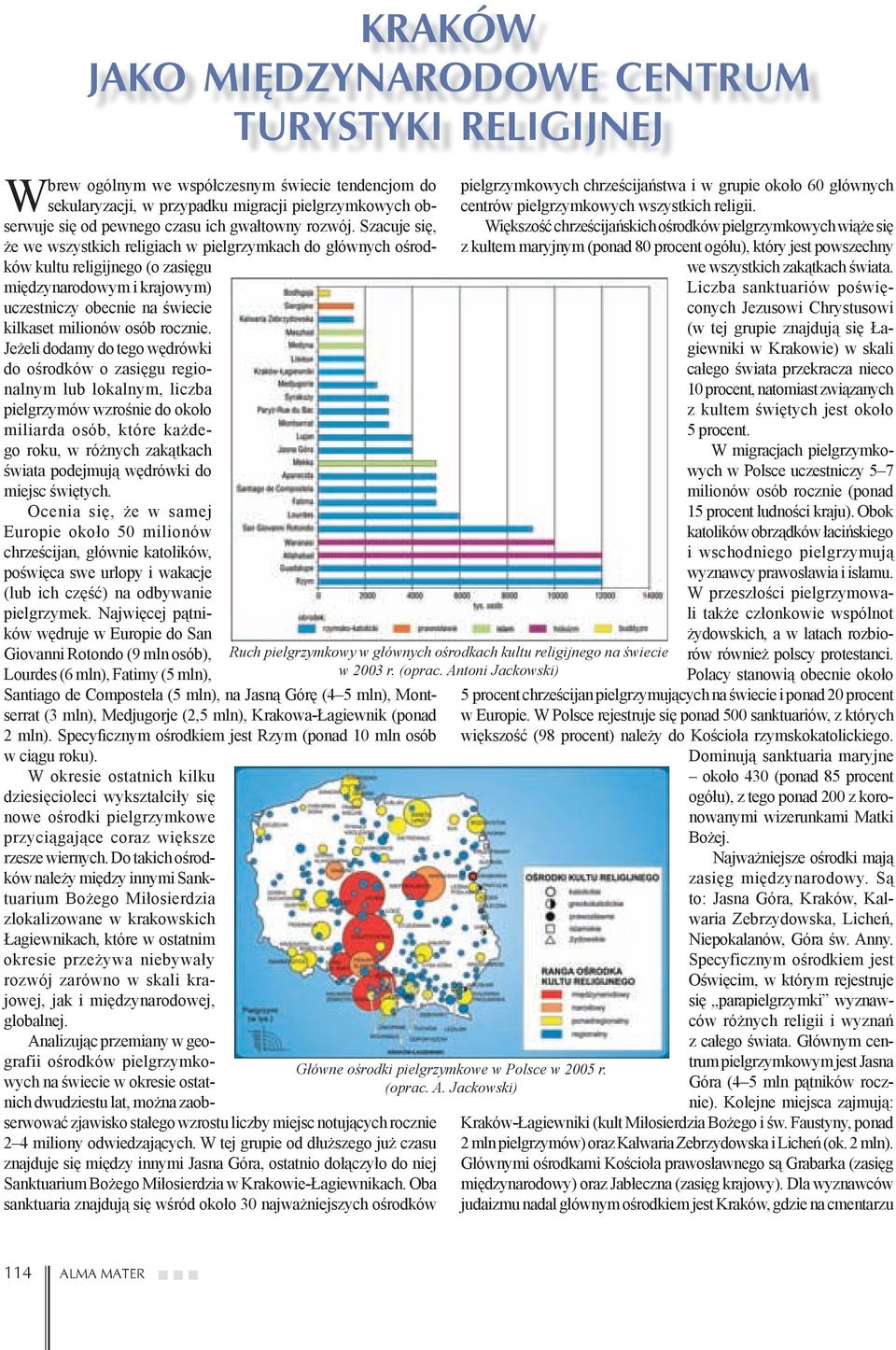 Szacuje się, że we wszystkich religiach w pielgrzymkach do głównych ośrodków kultu religijnego (o zasięgu międzynarodowym i krajowym) uczestniczy obecnie na świecie kilkaset milionów osób rocznie.