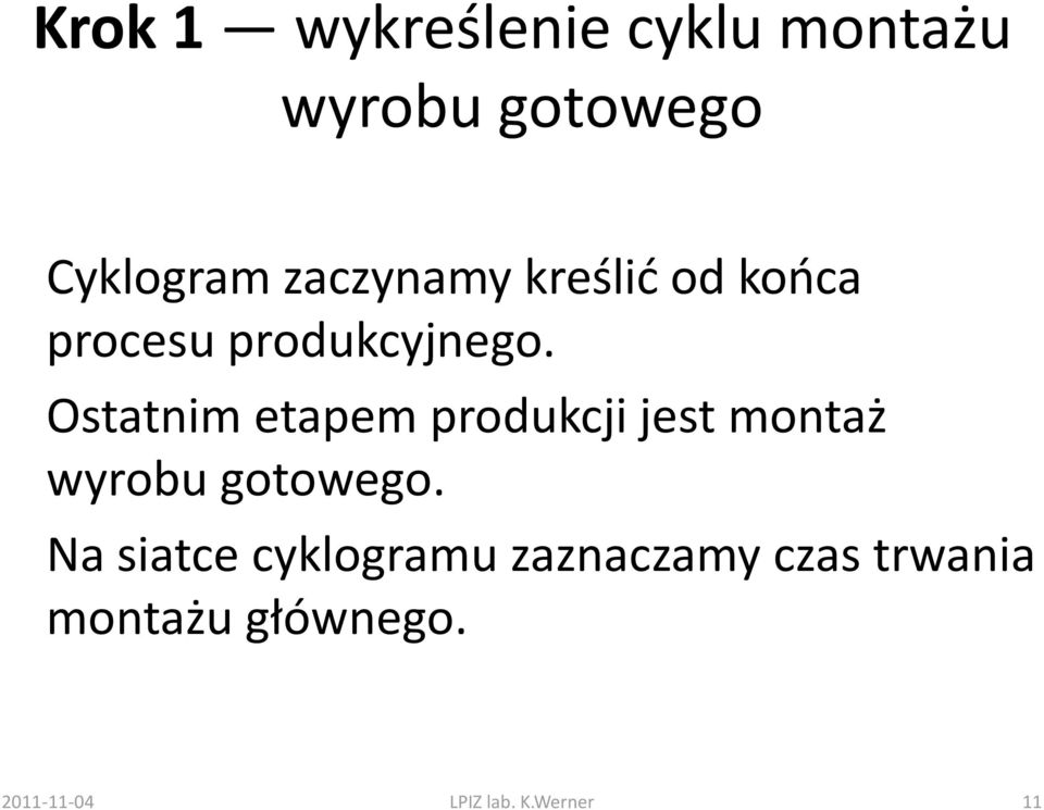 Ostatnim etapem produkcji jest montaż wyrobu gotowego.