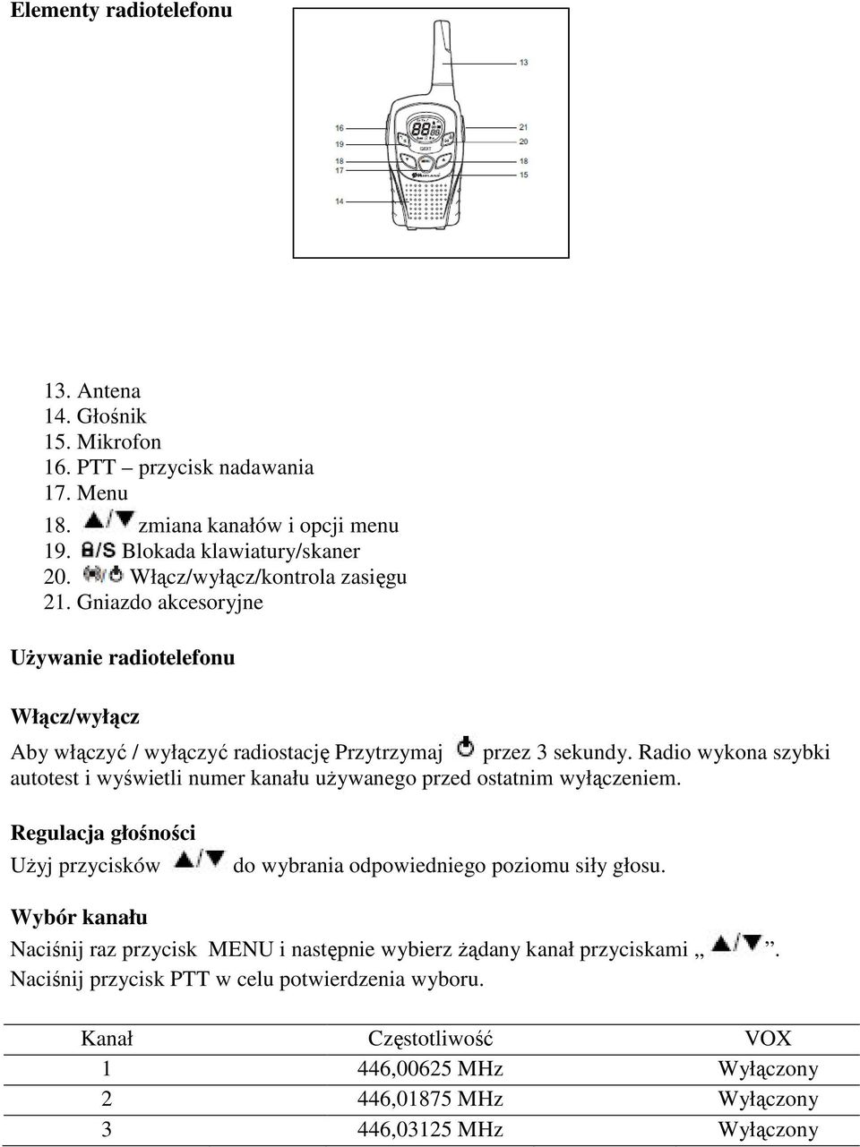 Radio wykona szybki autotest i wyświetli numer kanału używanego przed ostatnim wyłączeniem. Regulacja głośności Użyj przycisków do wybrania odpowiedniego poziomu siły głosu.