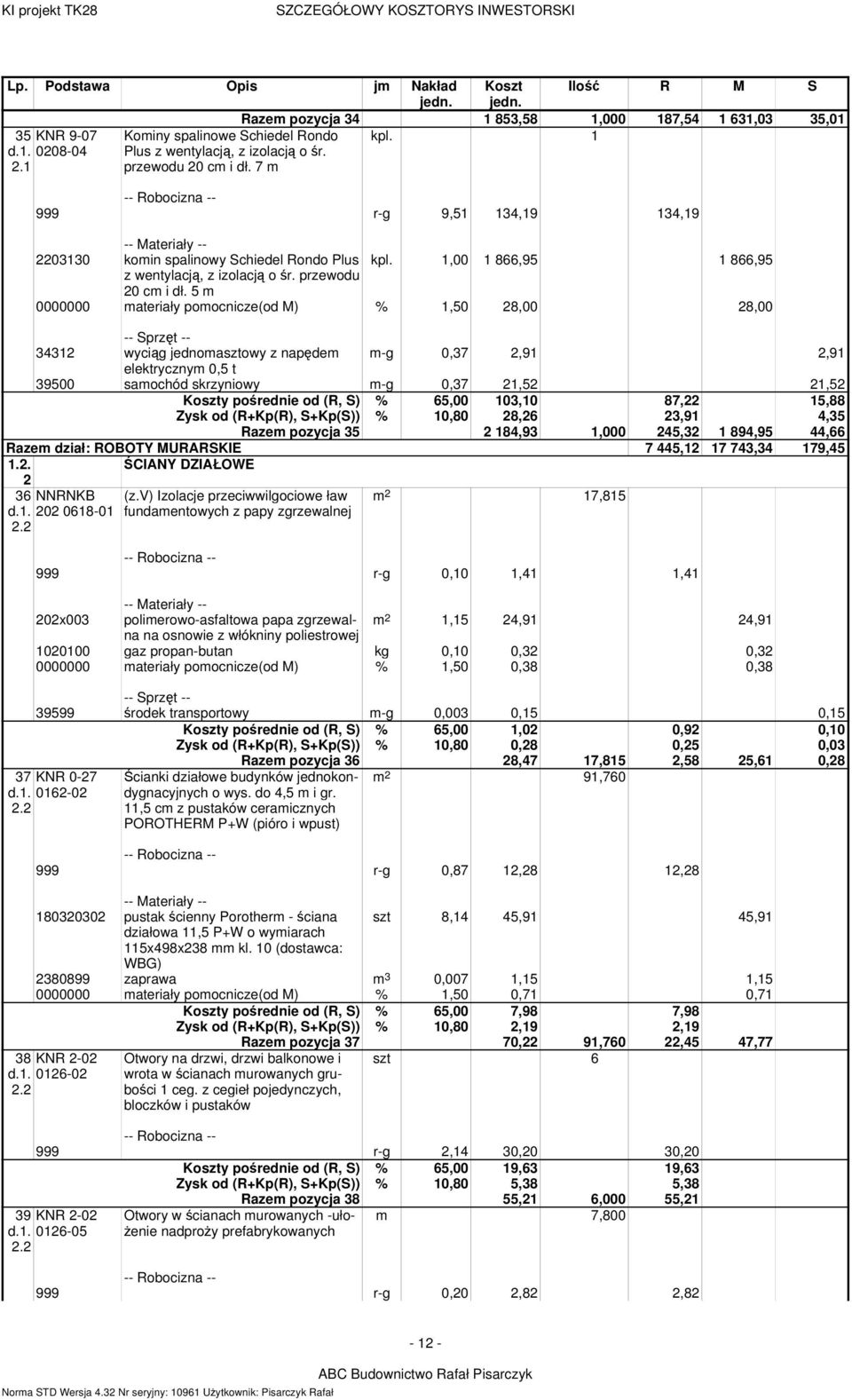 5 m 0000000 materiały pomocnicze(od M) % 1,50 28,00 28,00 34312 wyciąg jednomasztowy z napędem m-g 0,37 2,91 2,91 39500 samochód skrzyniowy m-g 0,37 21,52 21,52 Koszty pośrednie od (R, S) % 65,00