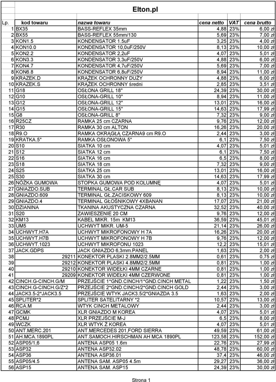 7 KONDENSATOR 4,7uF/250V 5,69 23% 7,00 zł 8 KON6.8 KONDENSATOR 6,8uF/250V 8,94 23% 11,00 zł 9 KRAZEK.D KRĄŻEK OCHRONNY DUŻY 4,88 23% 6,00 zł 10 KRAZEK.