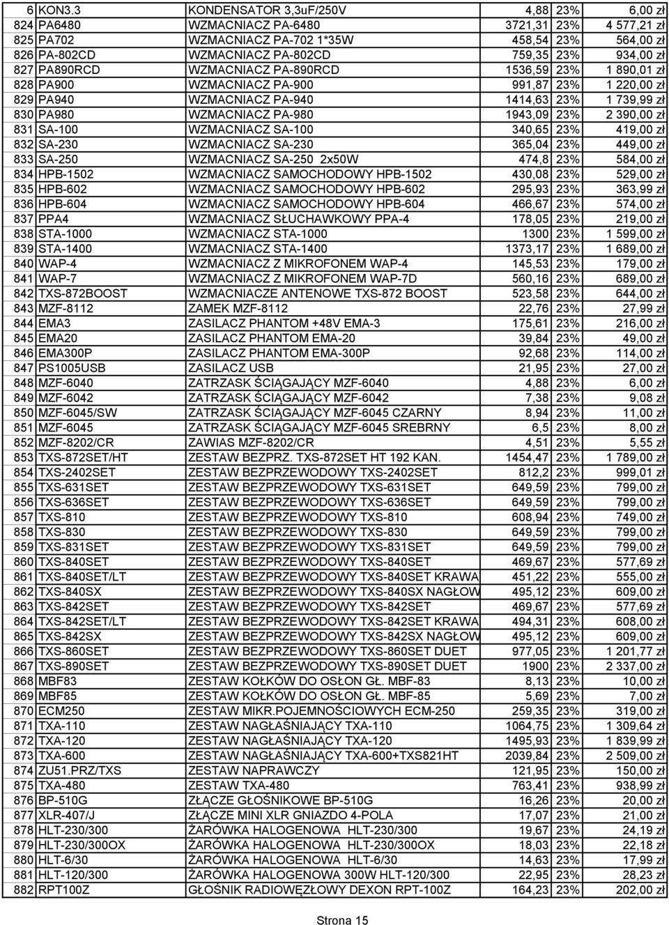 WZMACNIACZ SA-100 340,65 23% 419,00 zł 832 SA-230 WZMACNIACZ SA-230 365,04 23% 449,00 zł 833 SA-250 WZMACNIACZ SA-250 2x50W 474,8 23% 584,00 zł 834 HPB-1502 WZMACNIACZ SAMOCHODOWY HPB-1502 430,08 23%