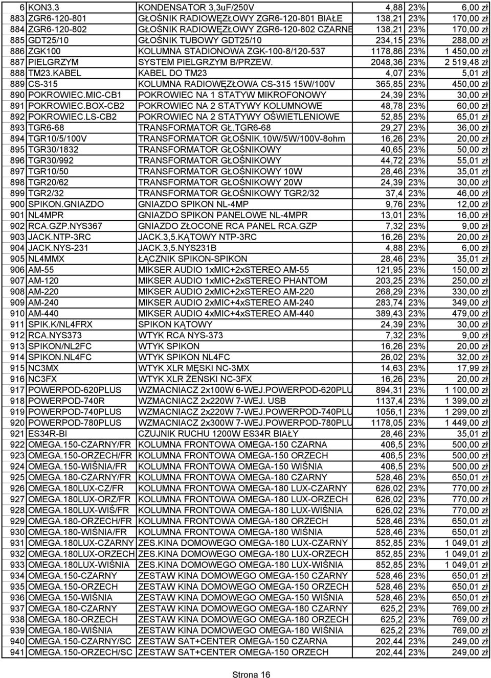 KABEL KABEL DO TM23 4,07 23% 5,01 zł 889 CS-315 KOLUMNA RADIOWĘZŁOWA CS-315 15W/100V 365,85 23% 450,00 zł 890 POKROWIEC.MIC-CB1 POKROWIEC NA 1 STATYW MIKROFONOWY 24,39 23% 30,00 zł 891 POKROWIEC.