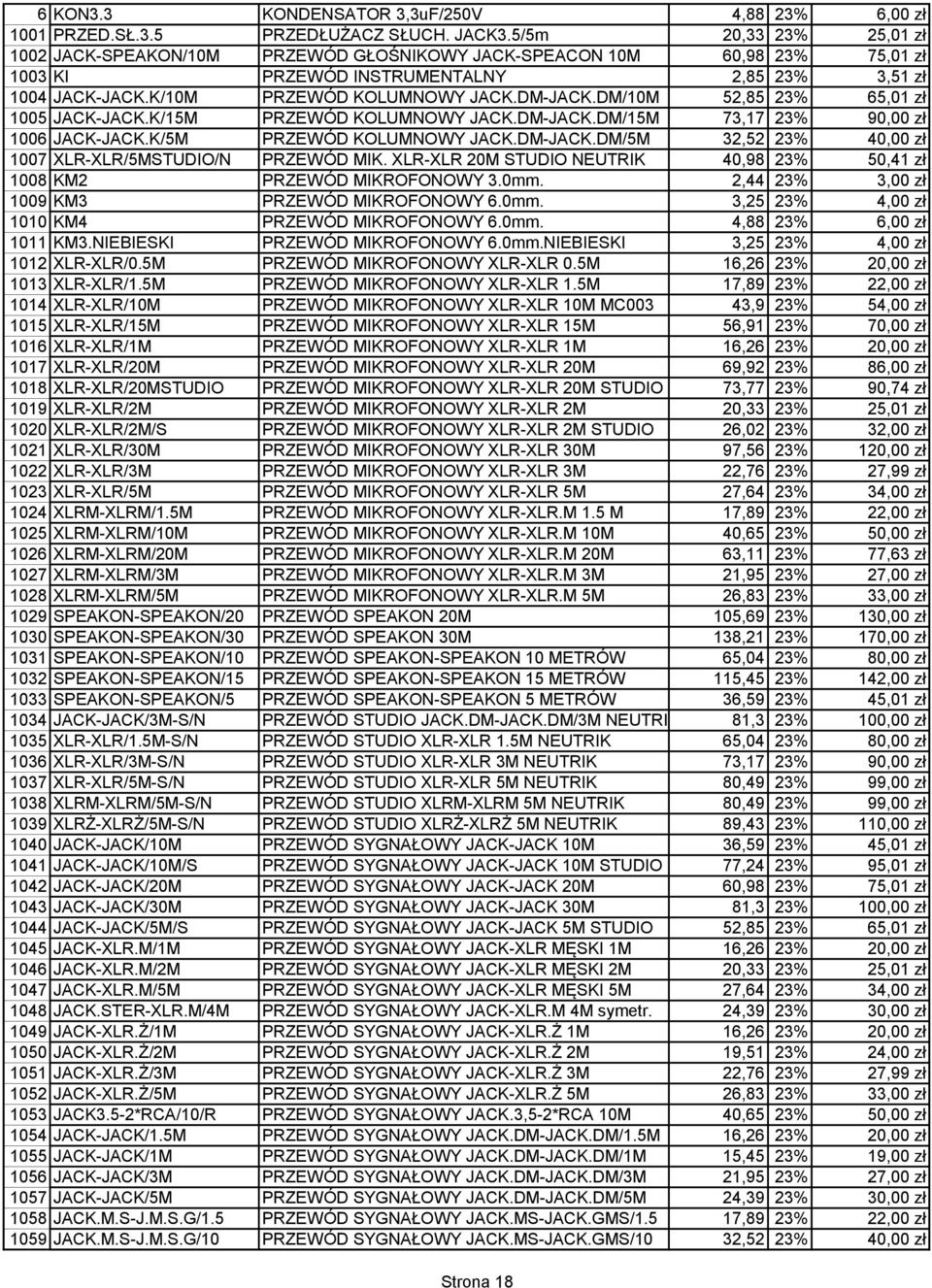 DM-JACK.DM/10M 52,85 23% 65,01 zł 1005 JACK-JACK.K/15M PRZEWÓD KOLUMNOWY JACK.DM-JACK.DM/15M 73,17 23% 90,00 zł 1006 JACK-JACK.K/5M PRZEWÓD KOLUMNOWY JACK.DM-JACK.DM/5M 32,52 23% 40,00 zł 1007 XLR-XLR/5MSTUDIO/N PRZEWÓD MIK.