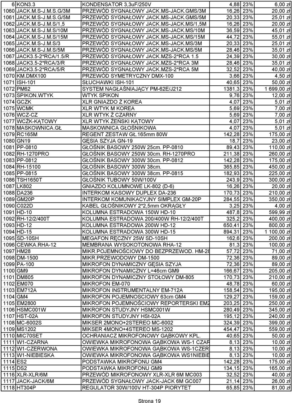 M.S-J.M.S/3 PRZEWÓD SYGNAŁOWY JACK.MS-JACK.MS/3M 20,33 23% 25,01 zł 1066 JACK.M.S-J.M.S/5M PRZEWÓD SYGNAŁOWY JACK.MS-JACK.MS/5M 28,46 23% 35,01 zł 1067 JACK3.5-2*RCA/1.5/R PRZEWÓD SYGNAŁOWY JACK.