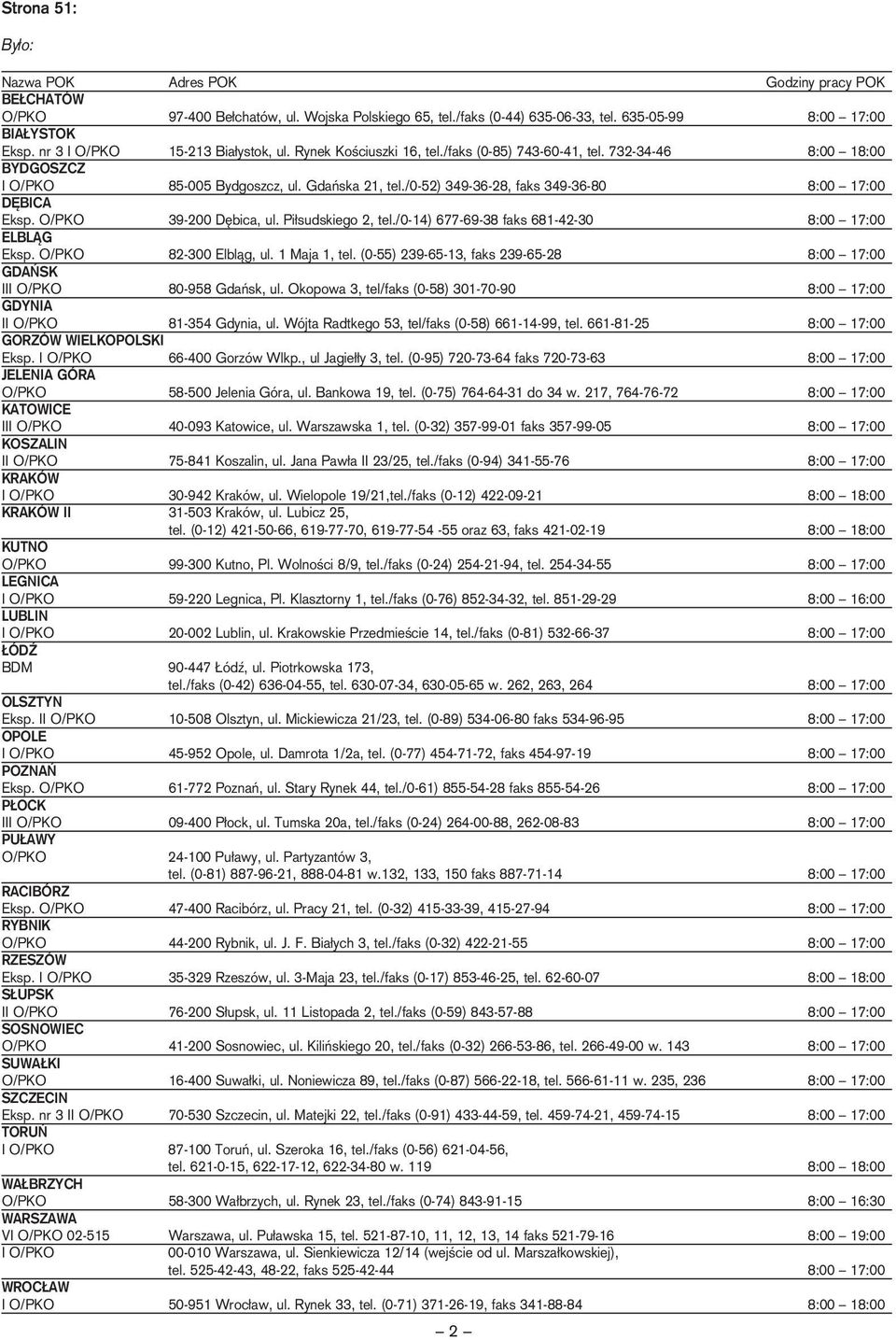 /0-52) 349-36-28, faks 349-36-80 8:00 17:00 D BICA Eksp. O/PKO 39-200 D bica, ul. Pi sudskiego 2, tel./0-14) 677-69-38 faks 681-42-30 8:00 17:00 ELBLÑG Eksp. O/PKO 82-300 Elblàg, ul. 1 Maja 1, tel.