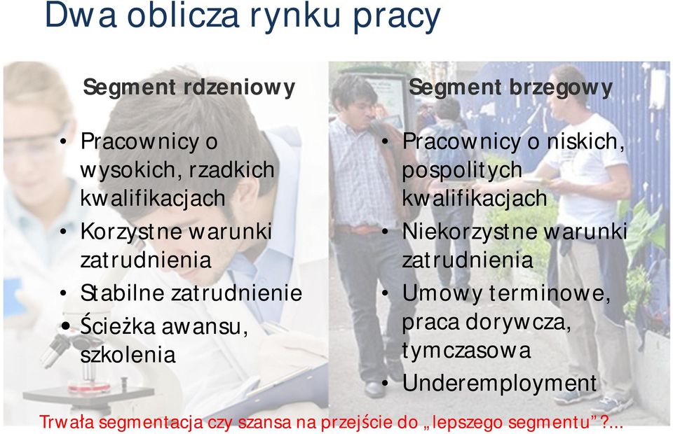 Pracownicy o niskich, pospolitych kwalifikacjach Niekorzystne warunki zatrudnienia Umowy