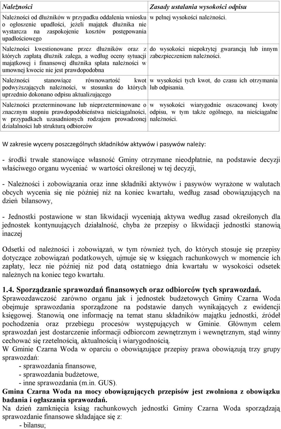 stanowiące równowartość kwot podwyższających należności, w stosunku do których uprzednio dokonano odpisu aktualizującego Należności przeterminowane lub nieprzeterminowane o znacznym stopniu