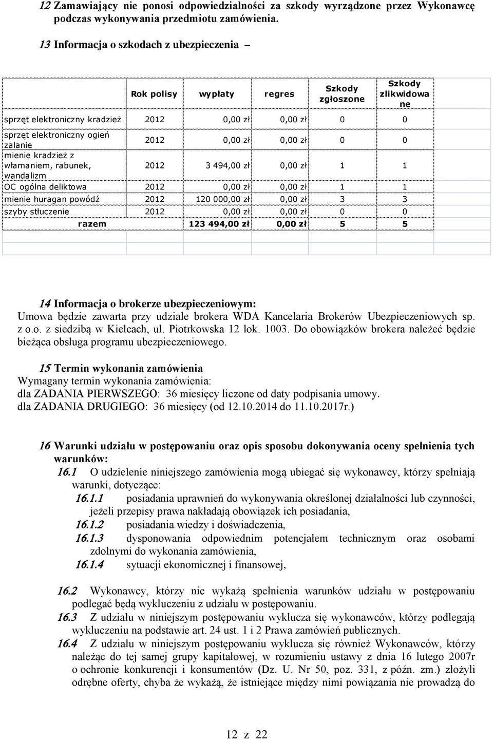 0,00 zł 0,00 zł 0 0 mienie kradzież z włamaniem, rabunek, 2012 3 494,00 zł 0,00 zł 1 1 wandalizm OC ogólna deliktowa 2012 0,00 zł 0,00 zł 1 1 mienie huragan powódź 2012 120 000,00 zł 0,00 zł 3 3