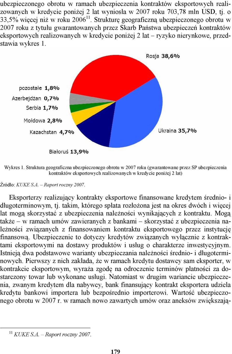 przedstawia wykres 1. Wykres 1.