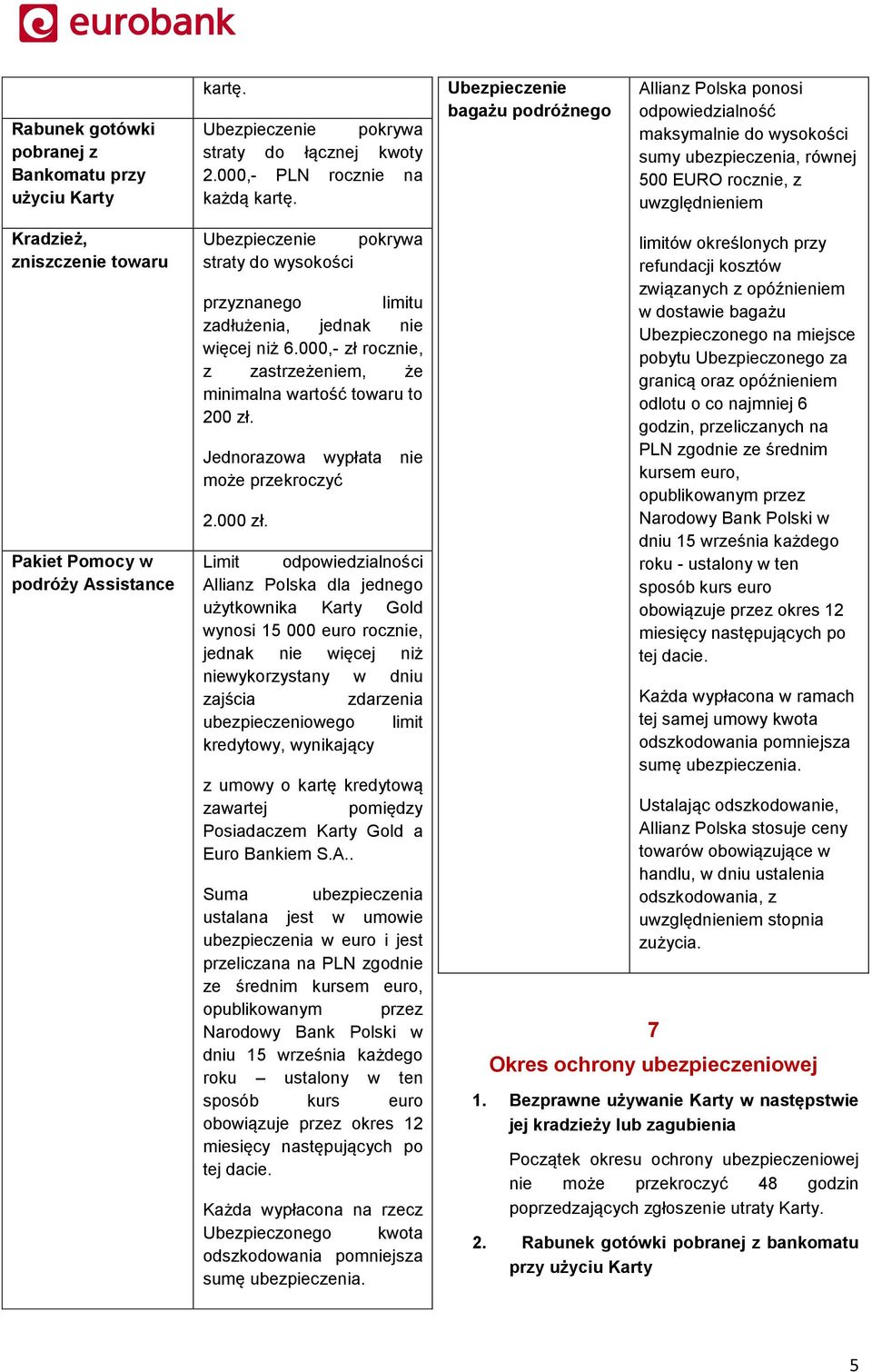 Pomocy w podróży Assistance Ubezpieczenie pokrywa straty do wysokości przyznanego limitu zadłużenia, jednak nie więcej niż 6.000,- zł rocznie, z zastrzeżeniem, że minimalna wartość towaru to 200 zł.