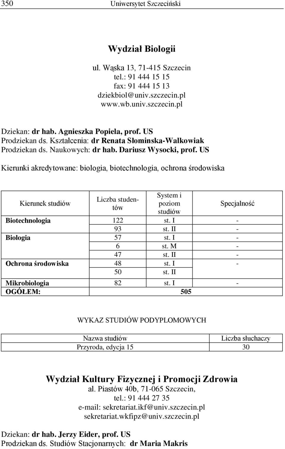 US Kierunki akredytowane: biologia, biotechnologia, ochrona środowiska poziom studiów Biotechnologia 122 st. I - 93 st. II - Biologia 57 st. I - 6 st. M - 47 st. II - Ochrona środowiska 48 st.