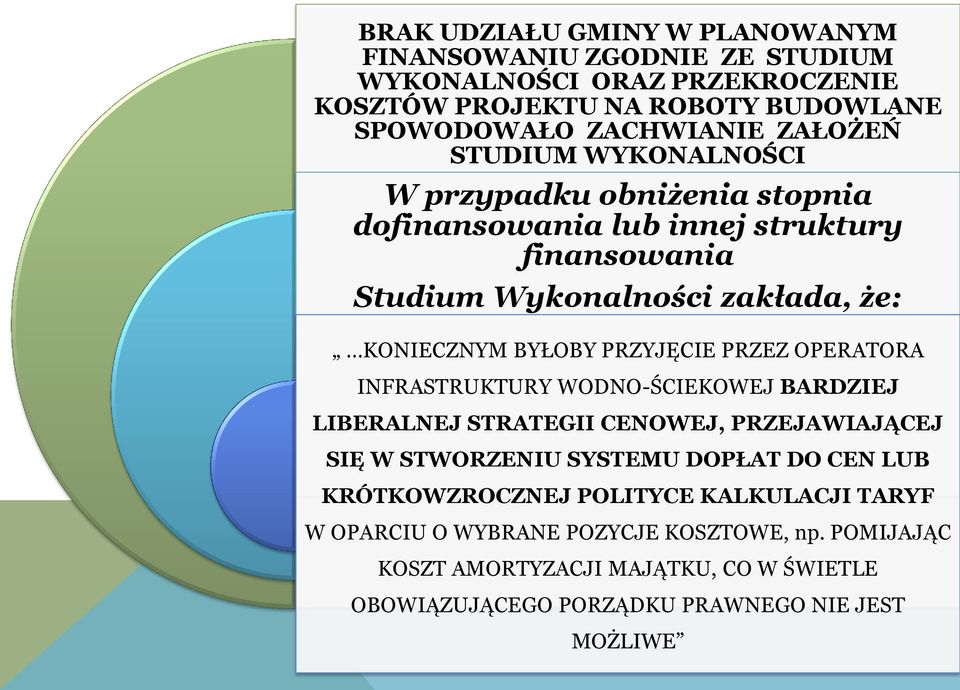 PRZYJĘCIE PRZEZ OPERATORA INFRASTRUKTURY WODNO-ŚCIEKOWEJ BARDZIEJ LIBERALNEJ STRATEGII CENOWEJ, PRZEJAWIAJĄCEJ SIĘ W STWORZENIU SYSTEMU DOPŁAT DO CEN LUB