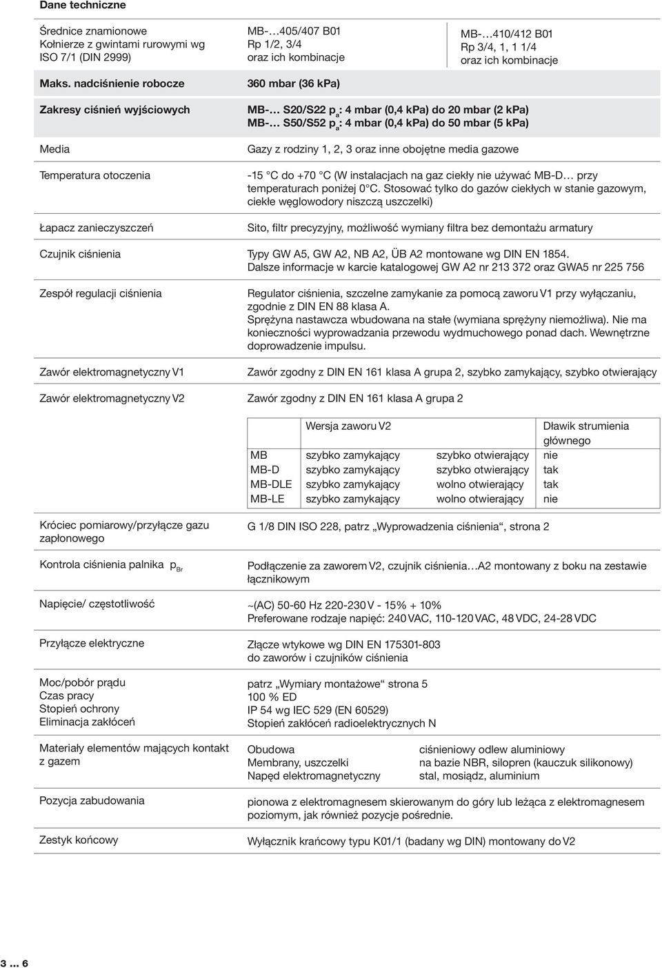 ciśnienia Zespół regulacji ciśnienia Zawór elektromagnetyczny V Zawór elektromagnetyczny V MB- S0/S p a : mbar (0, kpa) do 0 mbar ( kpa) MB- S/S p a : mbar (0, kpa) do mbar ( kpa) Gazy z rodziny,,