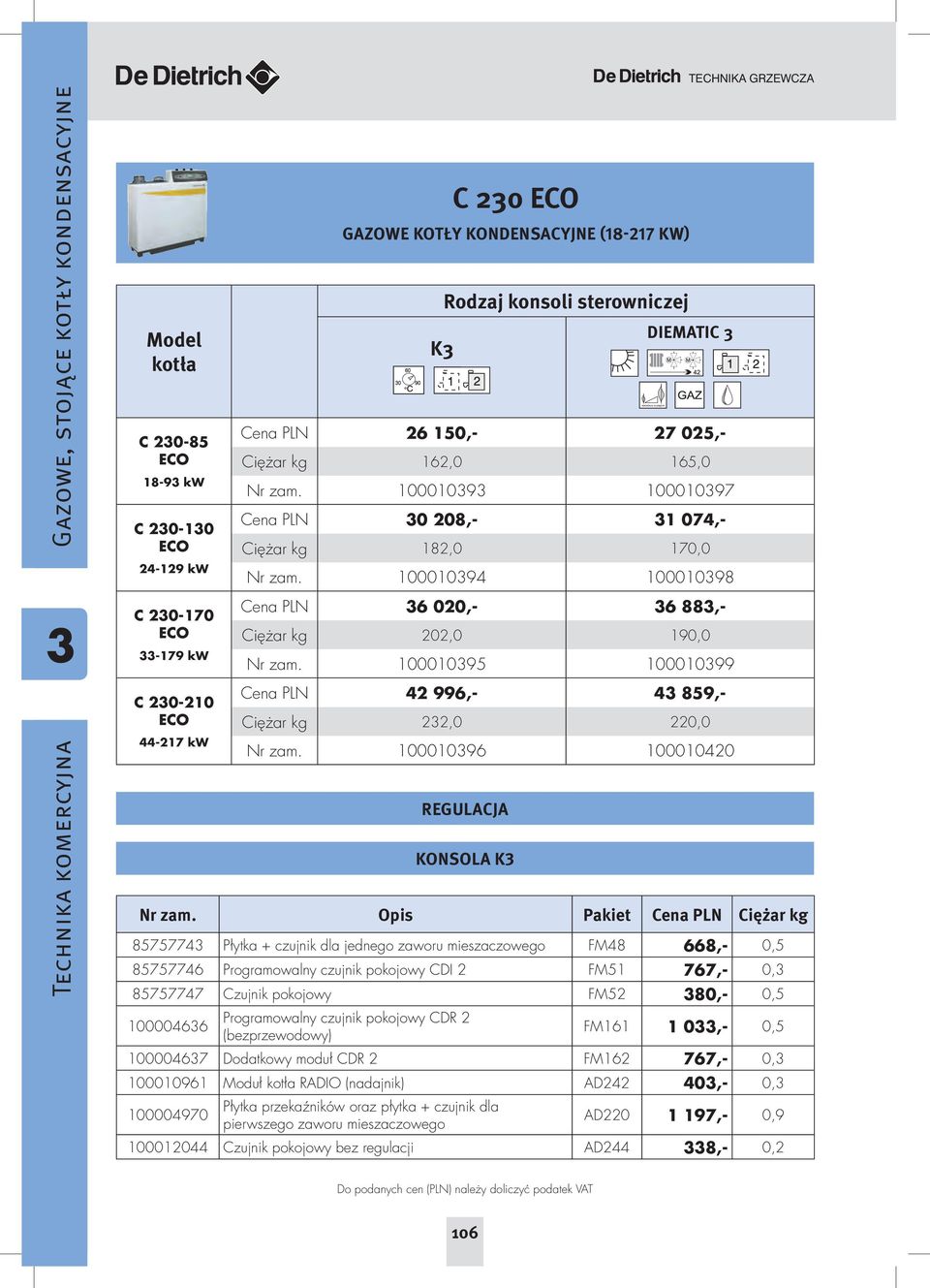 10001094 10001098 Cena PLN 6 020,- 6 88,- Ciężar kg 202,0 190,0 Nr zam. 10001095 10001099 Cena PLN 42 996,- 4 859,- Ciężar kg 22,0 220,0 Nr zam.