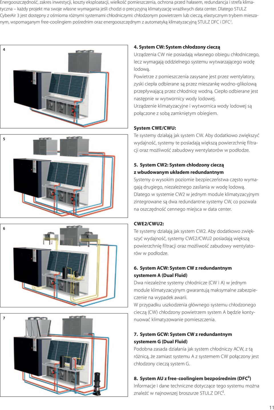 Dlatego STULZ CyberAir 3 jest dostępny z ośmioma różnymi systemami chłodniczymi: chłodzonym powietrzem lub cieczą, elastycznym trybem mieszanym, wspomaganym free-coolingiem pośrednim oraz