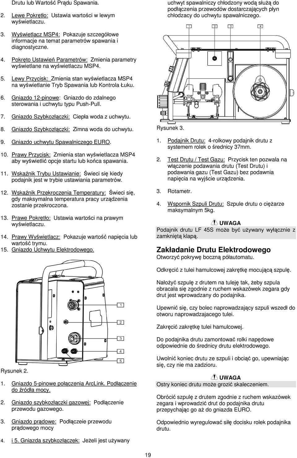 Wywietlacz MSP4: Pokazuje szczegółowe informacje na temat parametrów spawania i diagnostyczne. 4. Pokrto Ustawie Parametrów: Zmienia parametry wywietlane na wywietlaczu MSP4. 5.