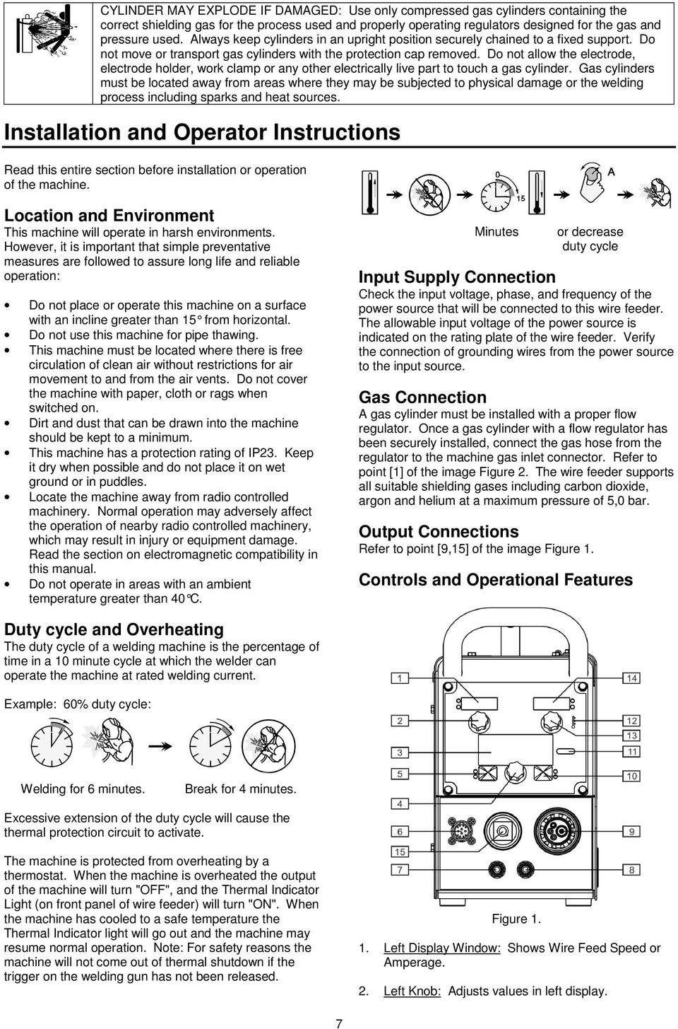 Do not allow the electrode, electrode holder, work clamp or any other electrically live part to touch a gas cylinder.