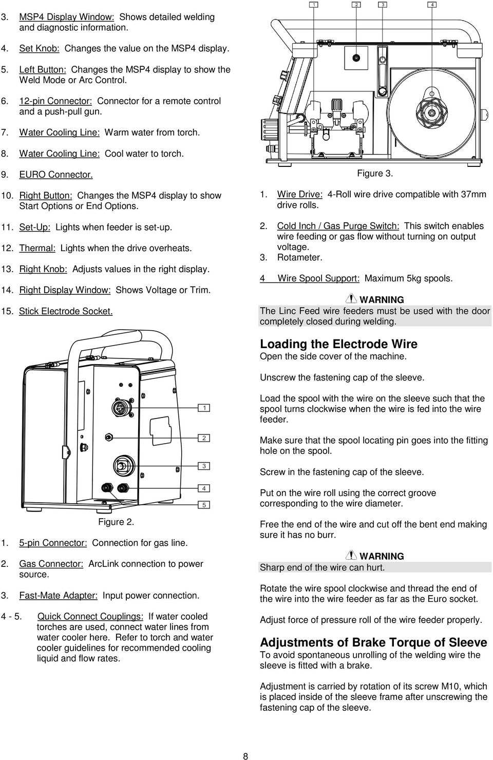 Water Cooling Line: Cool water to torch. 9. EURO Connector. 10. Right Button: Changes the MSP4 display to show Start Options or End Options. 11. Set-Up: Lights when feeder is set-up. 12.